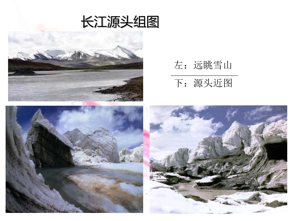 《长江之歌》PPT课件[冀教版六年级语文上册]_第3页