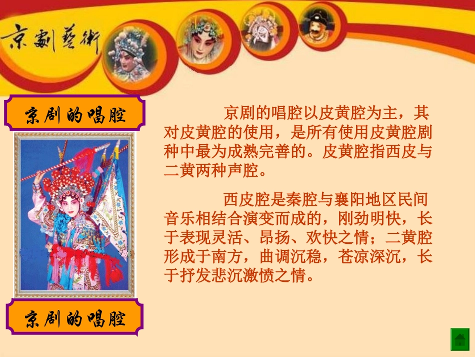 《京剧》PPT课件[冀教版六年级语文上册]_第3页