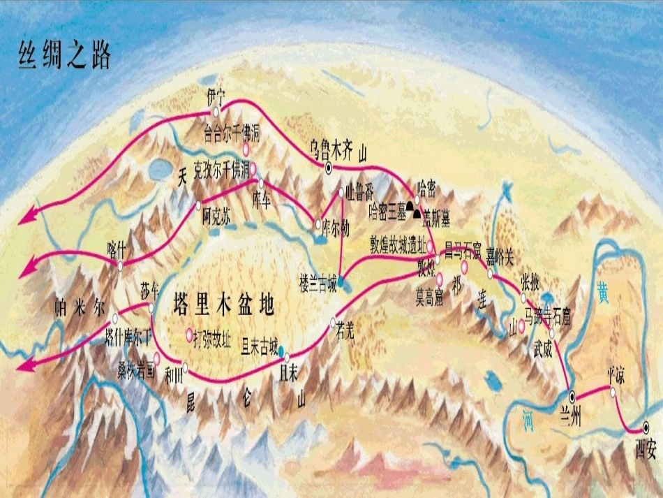 《楼兰的忧郁》PPT课件[冀教版六年级语文下册]_第3页