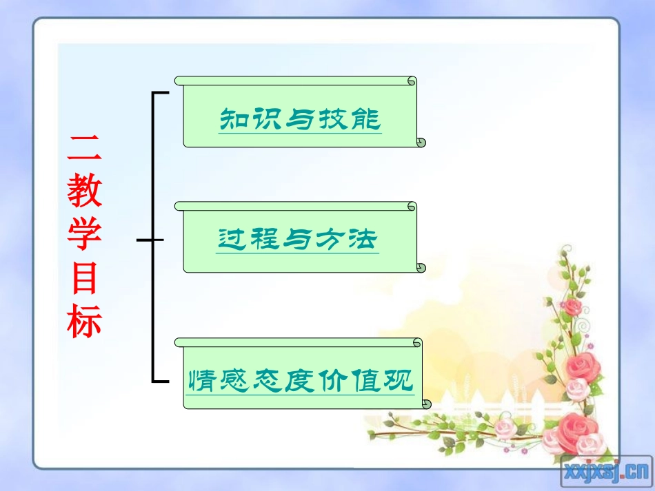 《还有人活着吗》PPT课件[冀教版六年级语文下册]_第3页