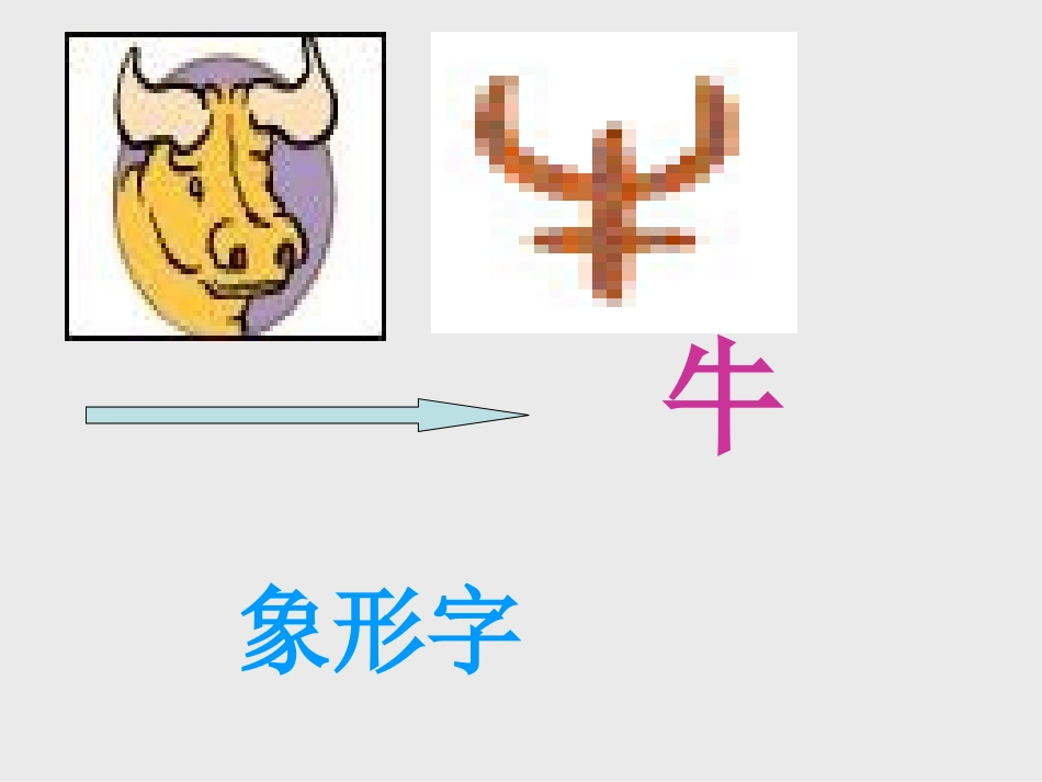 《口耳目》PPT课件[部编版一年级语文上册]_第3页