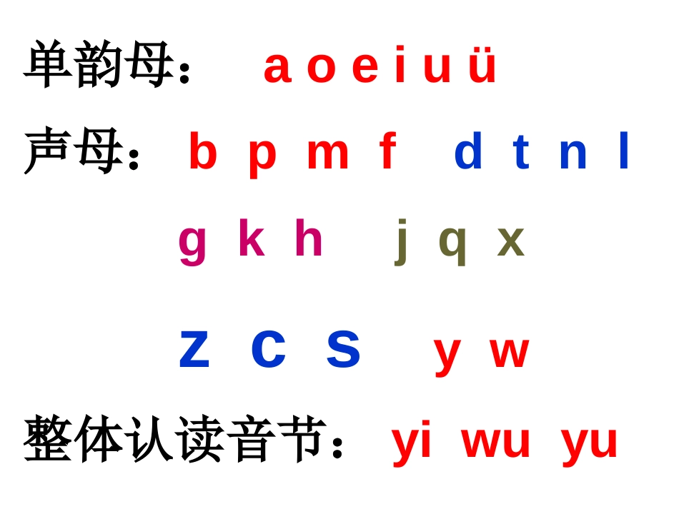 《zhchshr》PPT课件[部编版一年级语文上册]_第2页