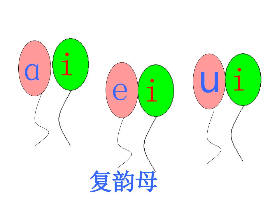 《aieiui》PPT课件[部编版一年级语文上册]_第3页