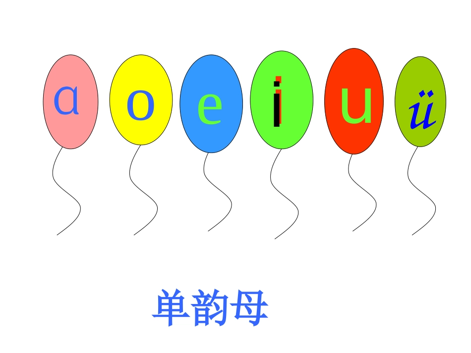 《aieiui》PPT课件[部编版一年级语文上册]_第3页