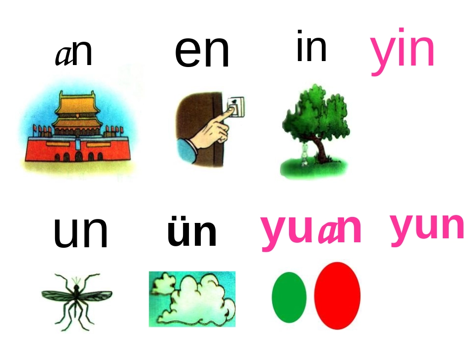 《angengingong》PPT课件[部编版一年级语文]_第2页