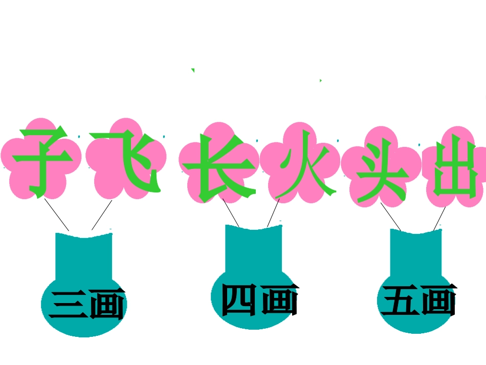 《语文园地三》2016PPT课件[部编版一年级语文上册]_第3页