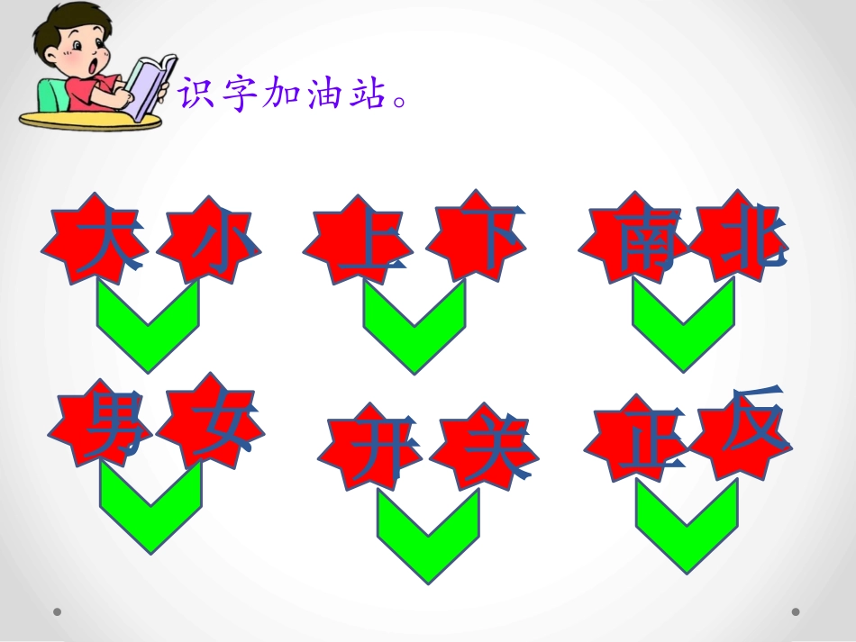 《语文园地四》2016PPT课件[部编版一年级语文上册]_第2页