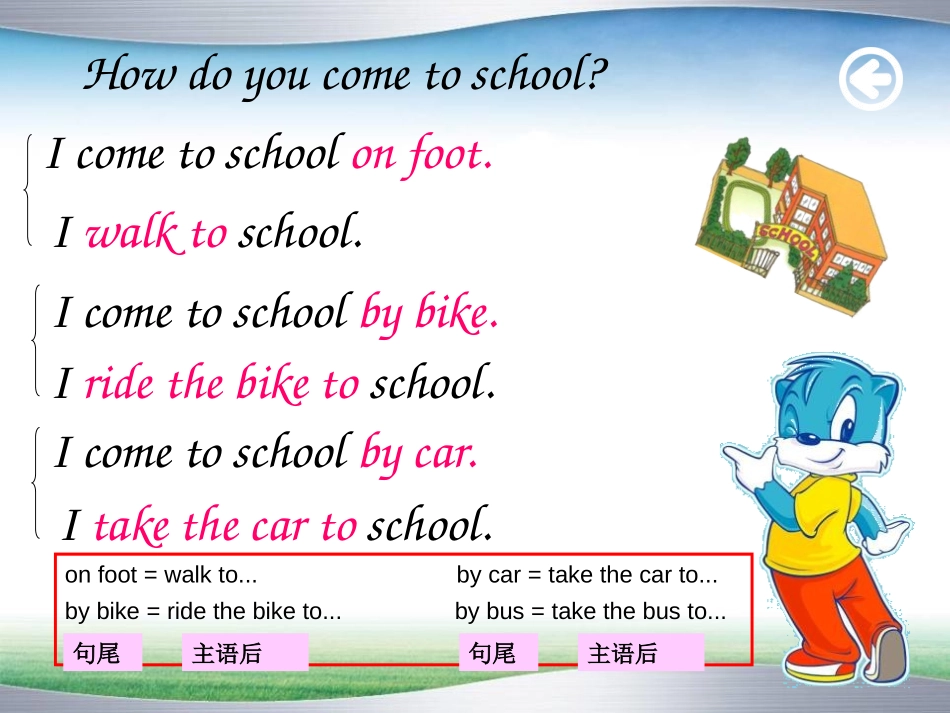 《Ways to go to school》PPT课件_第3页