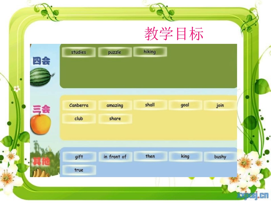 《I have a pen pal》PPT课件[人教版六年级英语]_第2页