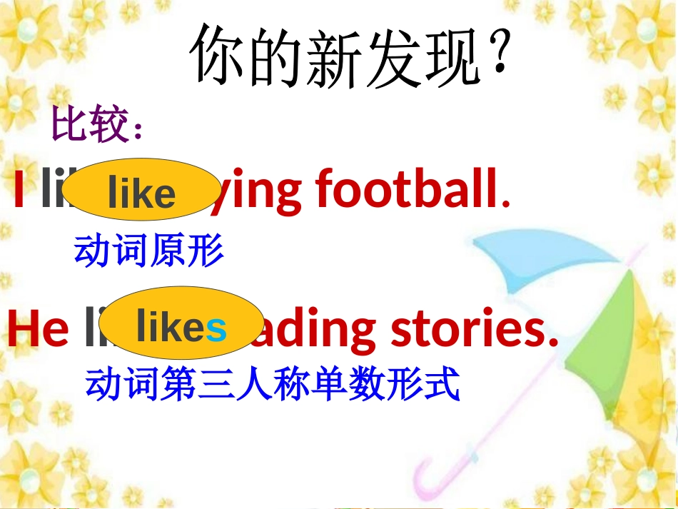 《I have a pen pal》PPT课件[人教版六年级英语]_第2页