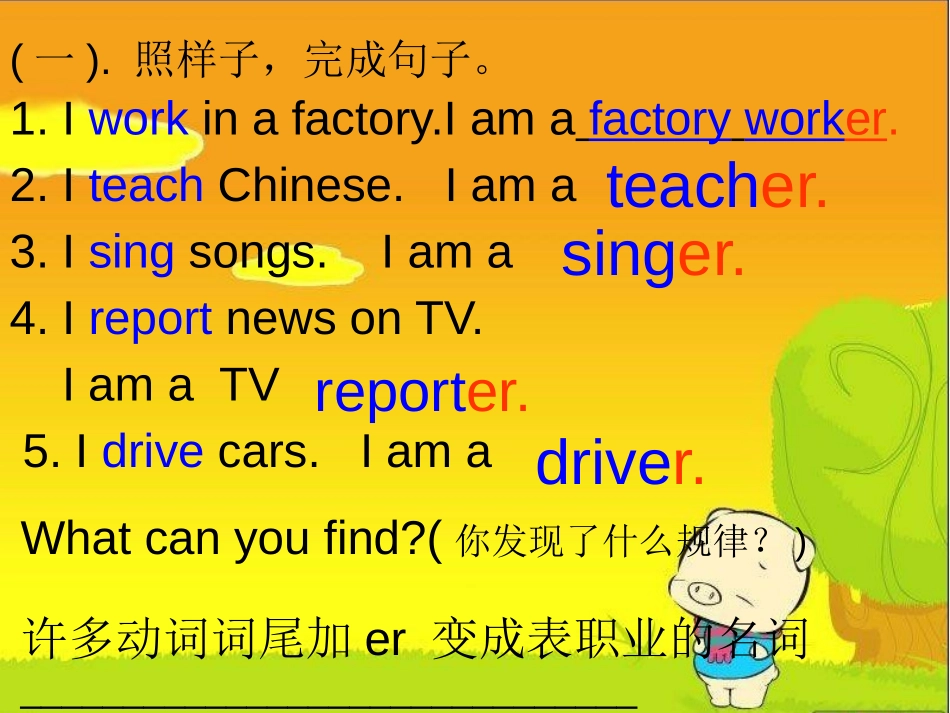 《What does he do?》PPT课件[人教版六年级英语]_第3页