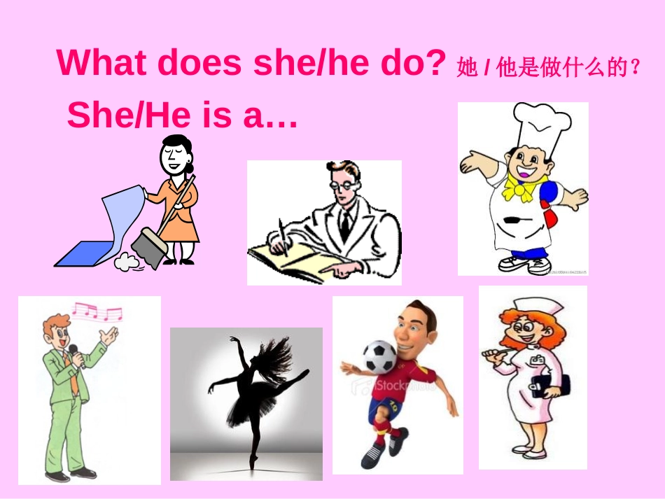 《What does he do?》PPT课件[人教版六年级英语]_第3页