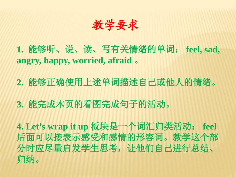 《How do you feel?》PPT课件[人教版六年级英语]_第3页
