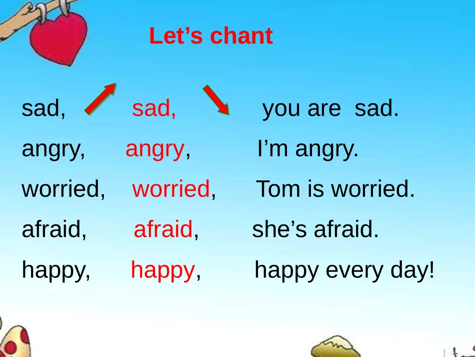 《How do you feel?》PPT课件2_第2页
