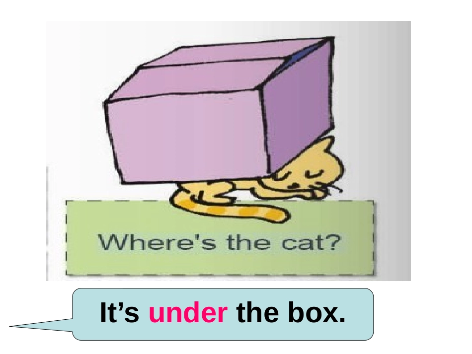 《The toy car is under the bed》PPT课件_第3页