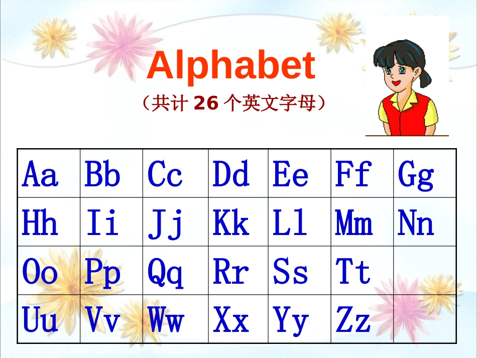 《I like the ABC song》PPT课件_第2页