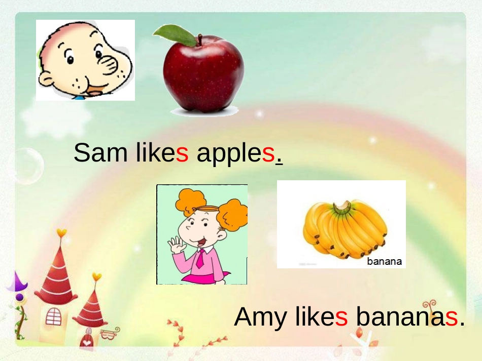 《Sam like T-shirts》PPT课件_第2页