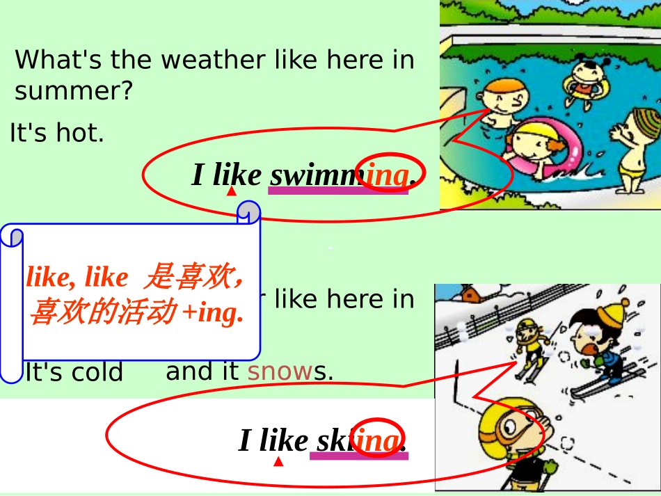 《I like swimming》PPT课件[外研版二年级英语]_第3页