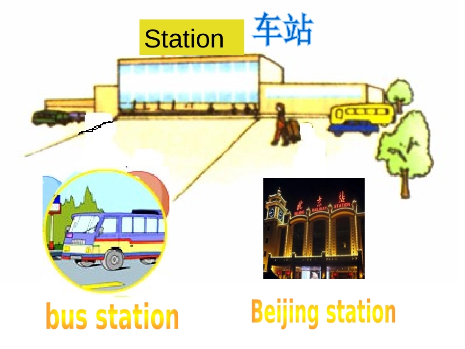 《The train is going up a hill》PPT课件_第3页