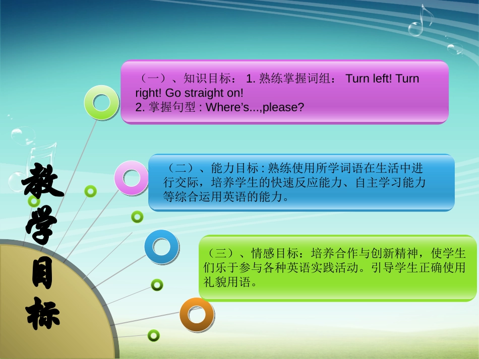 《Turn left》PPT课件[外研版二年级英语下册]_第2页