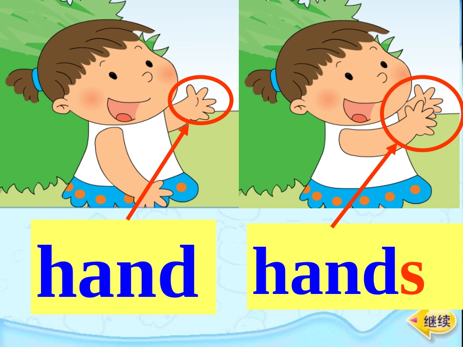 《Here are his hands》PPT课件_第1页
