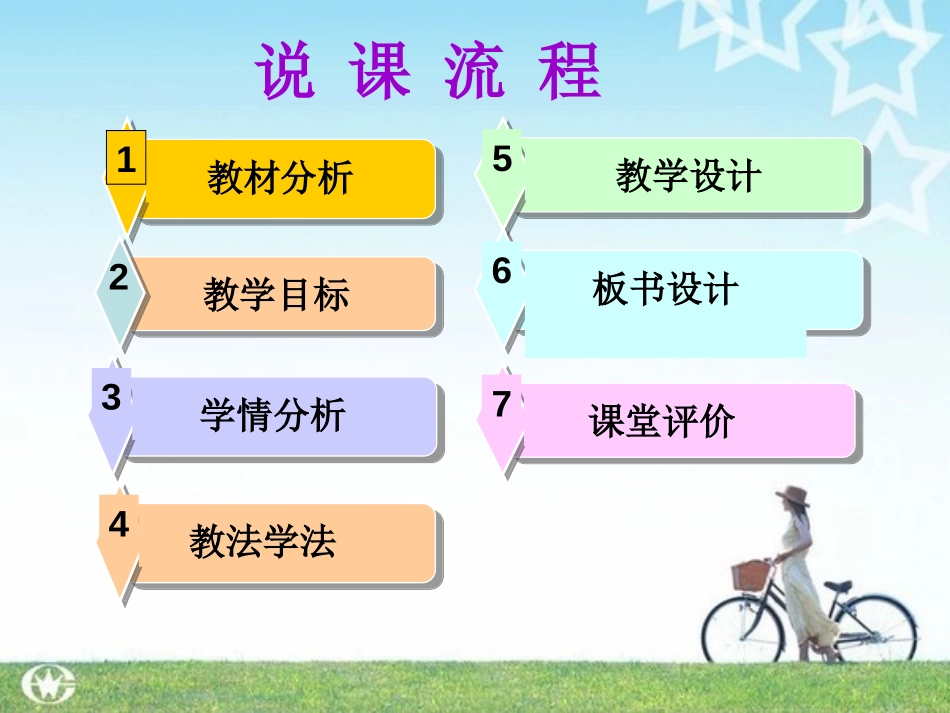 《Does Lingling like oranges?》PPT课件_第2页