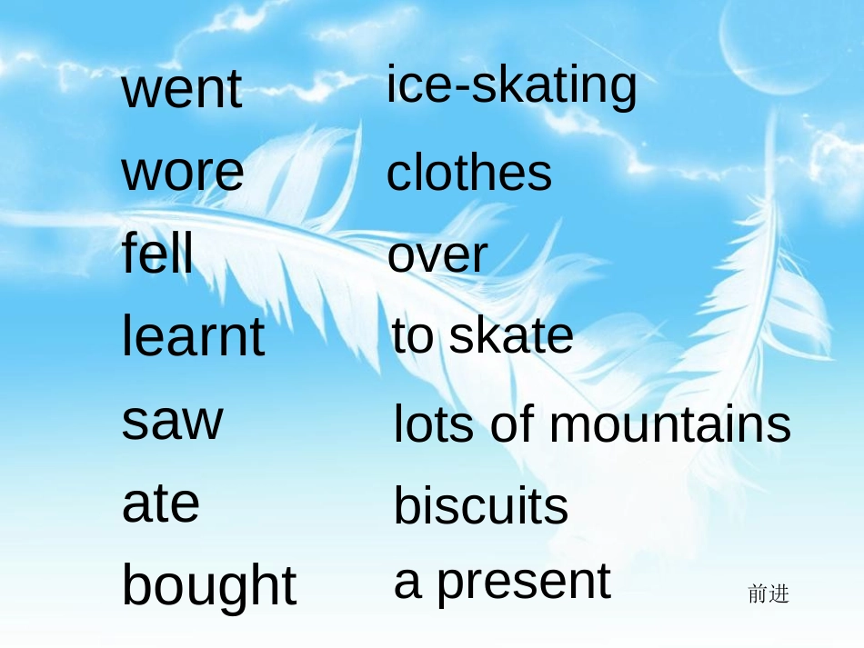 《I wore warm clothes》PPT课件_第3页
