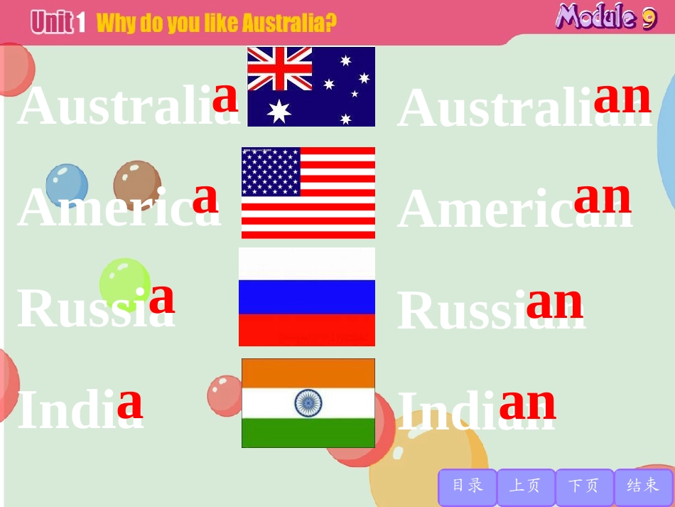 《Why do you like Australia?》PPT课件_第3页