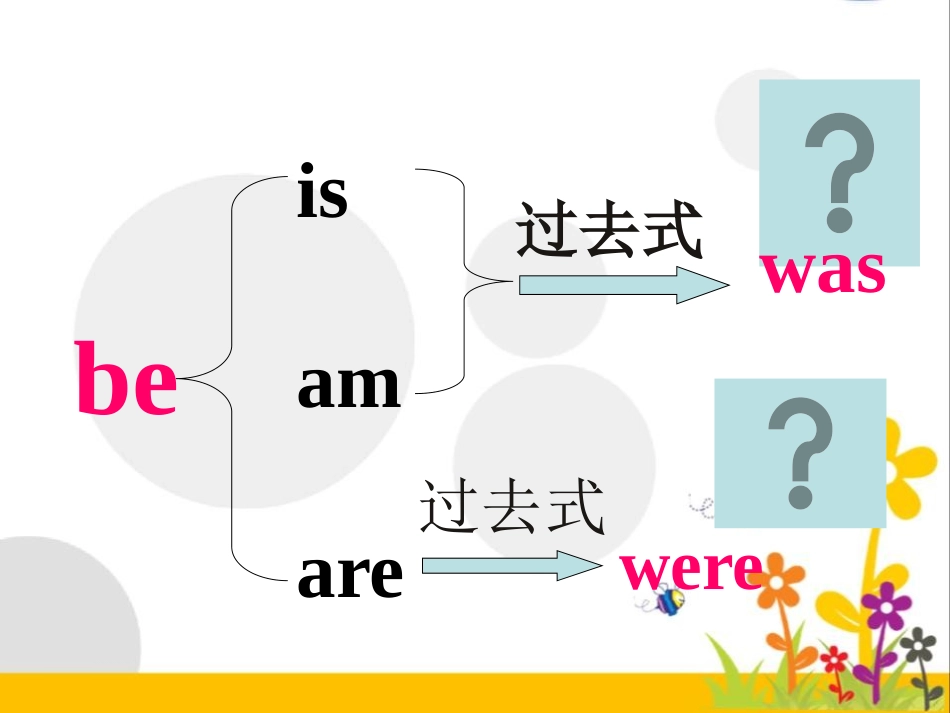 《Were you at home yesterday?》PPT课件_第2页