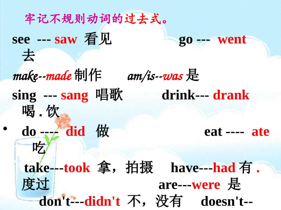 《Did he live in New York》PPT课件_第2页