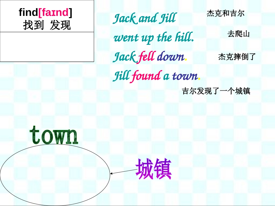 《Did you fall off your bike?》PPT课件_第3页