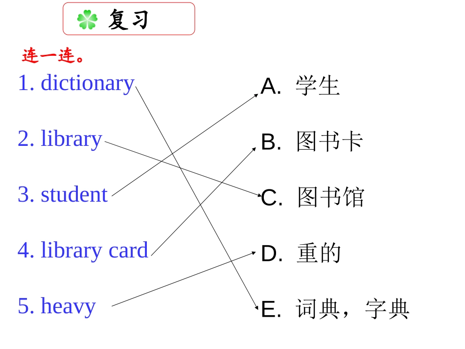 《We can find information from books and CDs》PPT课件_第2页