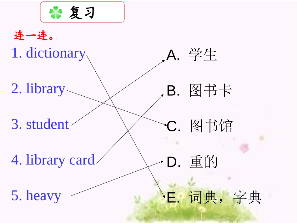 《We can find information from books and CDs》PPT课件_第2页