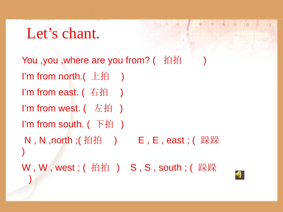 《I went there last year》PPT课件_第3页