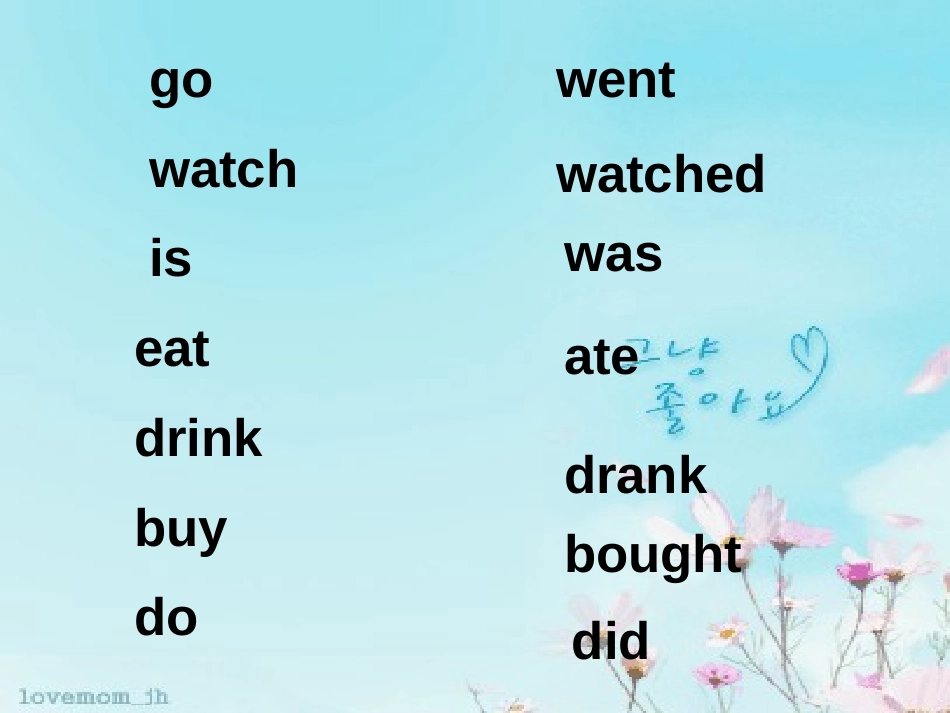 《We laughed a lot》PPT课件[外研版五年级英语]_第2页