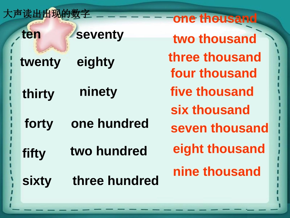 《How long is the Great Wall?》PPT课件_第2页