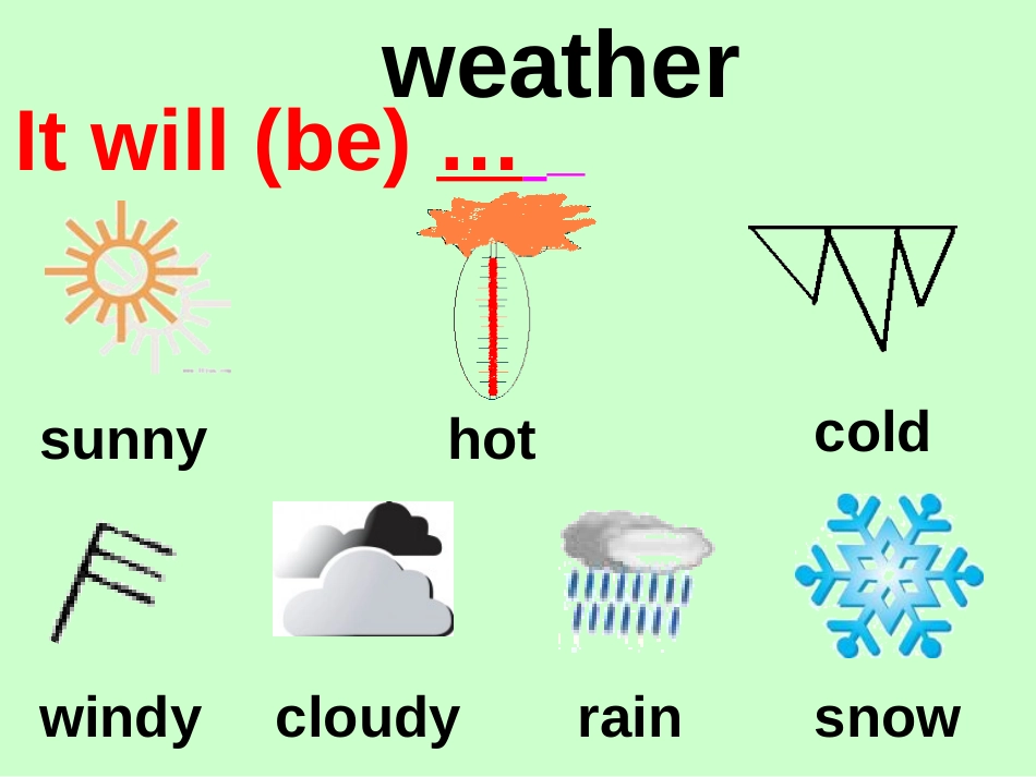 《It will rain in Beijing》PPT课件_第2页