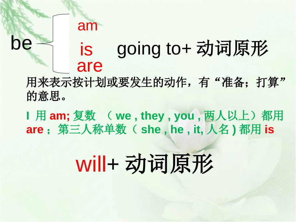 《What are you going to study?》PPT课件_第2页