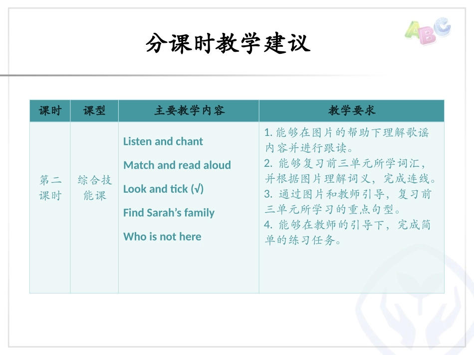 《recycle1》分课时教学建议PPT课件[人教版三年级英语]_第3页