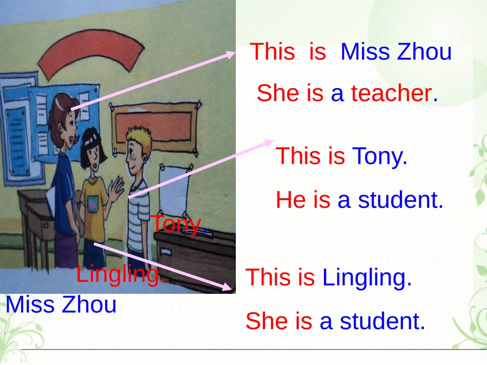 《This is my friend》PPT课件_第3页