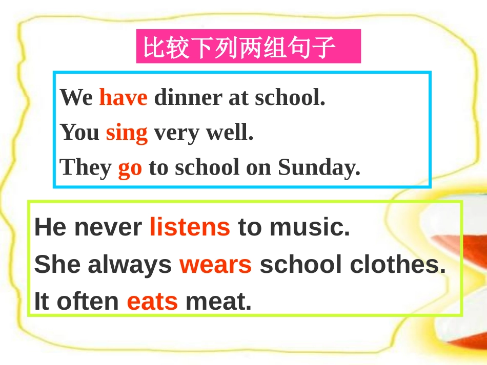 《Language in use》Choosing presents PPT课件_第3页