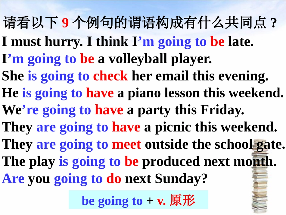 《Language in use》Making plans PPT课件_第3页