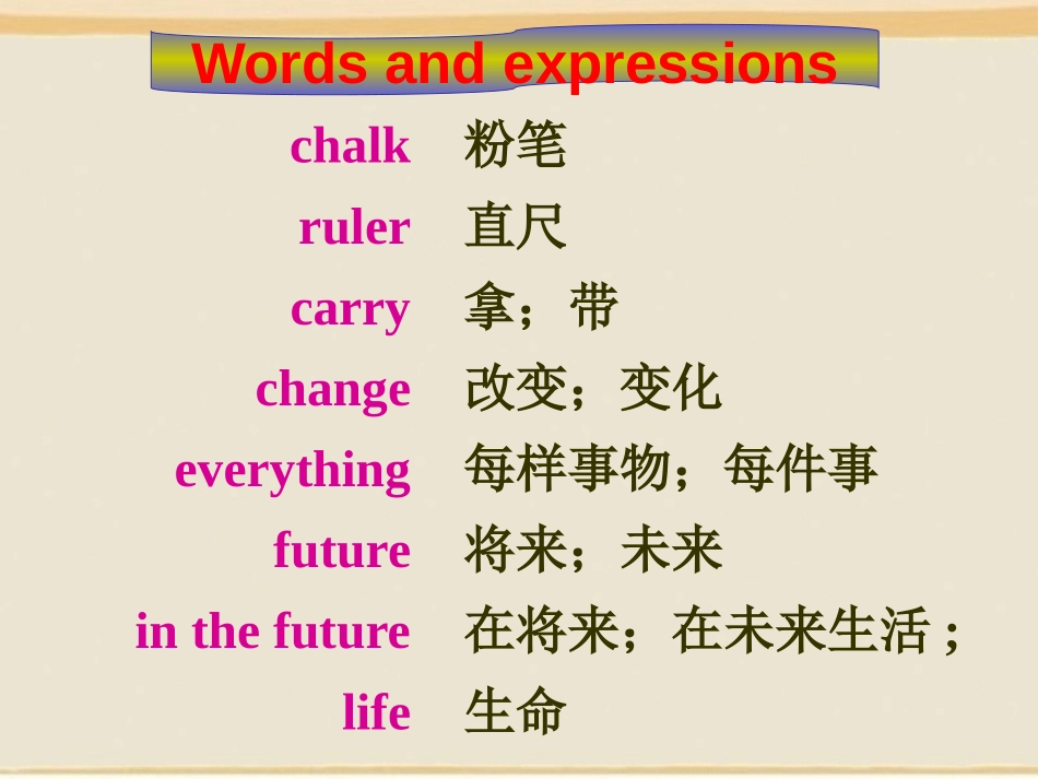 《Everyone will study at home》Life in the future PPT课件_第3页