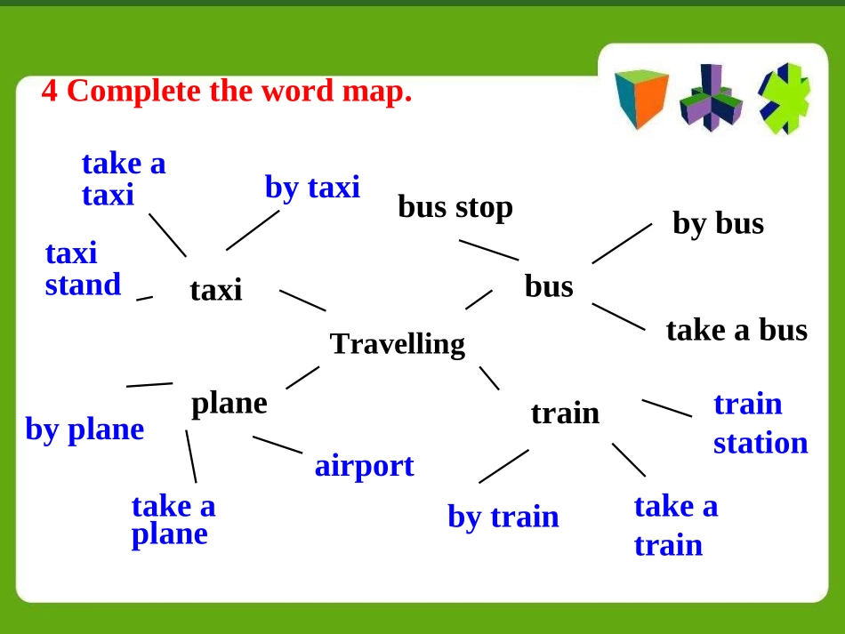 《Language in use》Planes,ships and trains PPT课件_第2页