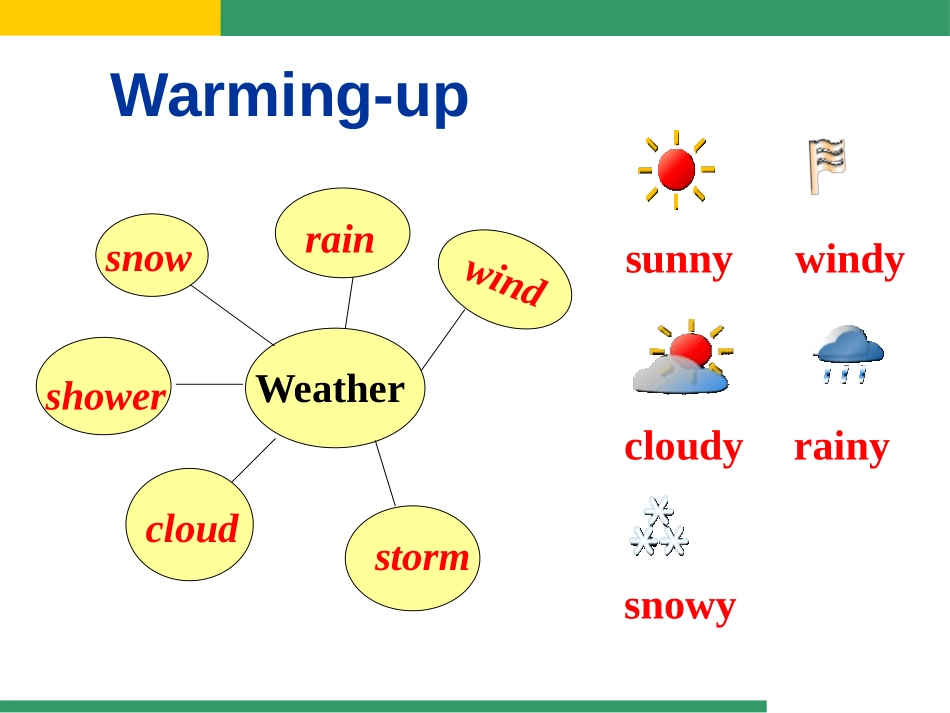 《It might snow》the weather PPT课件_第2页