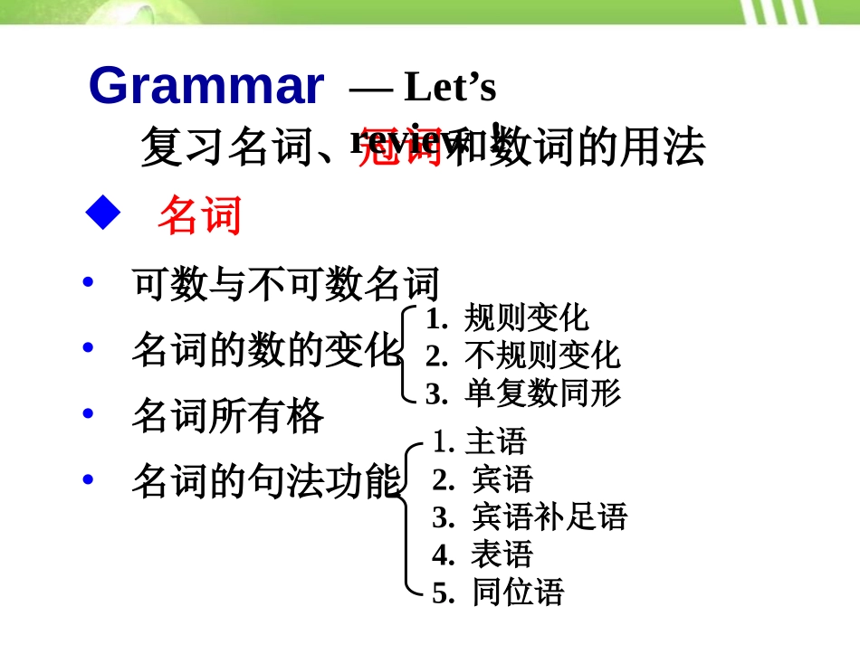 《Language in use》Travel PPT课件_第3页
