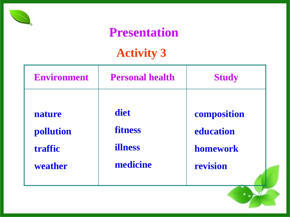 《Language in use》Life now and then PPT课件_第3页