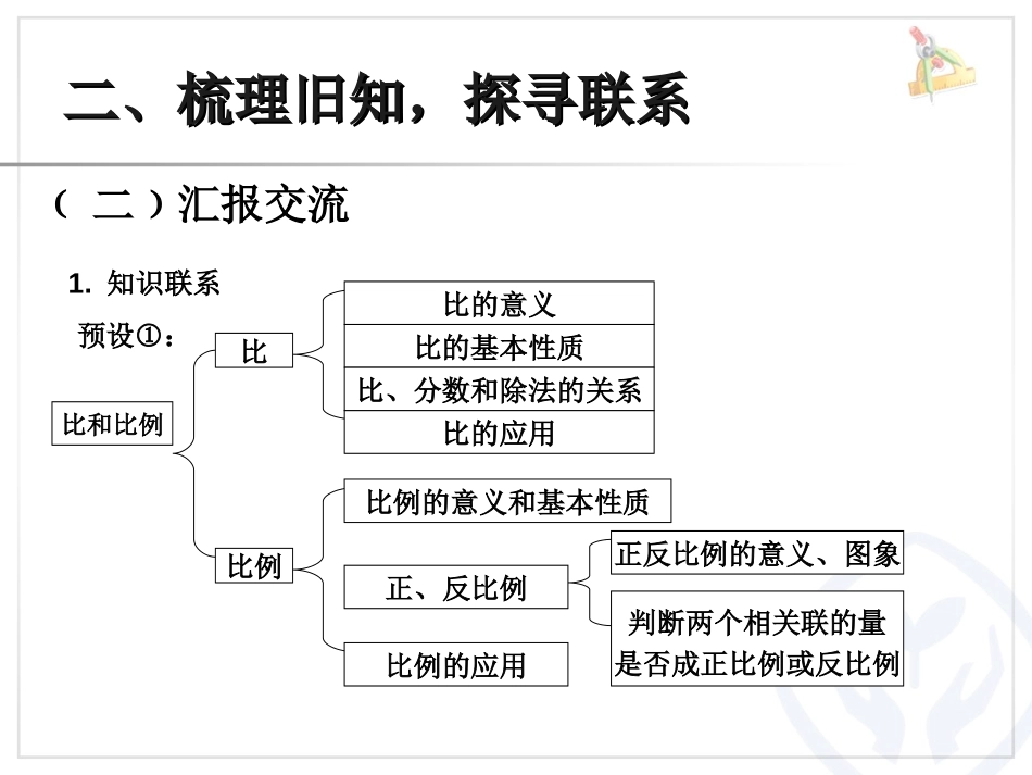 《比和比例》数与代数PPT课件[人教版六年级数学下册]_第3页