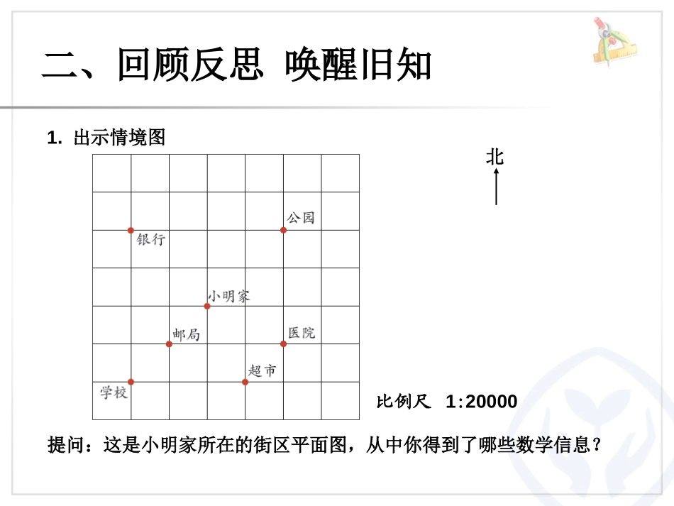 《图形与位置》图形与几何PPT课件[人教版六年级数学下册]_第2页
