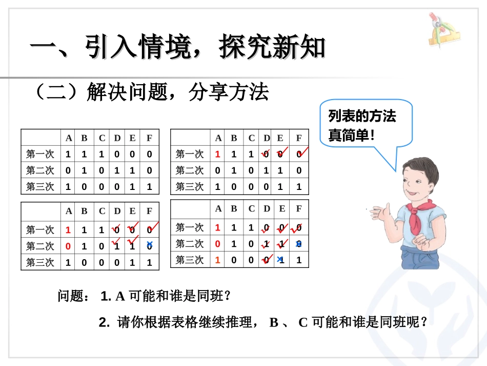 《列表的方法》数学思考PPT课件[人教版六年级数学下册]_第3页